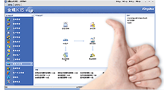 報(bào)表與分析